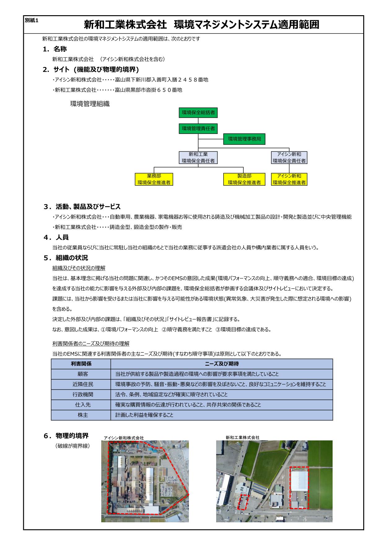 環境マネジメントシステム適用範囲